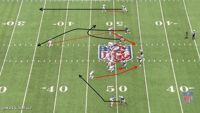 Dwain McFarland’s RSP Film And Data:  Dak Prescott And the Cowboys’ Passing Woes