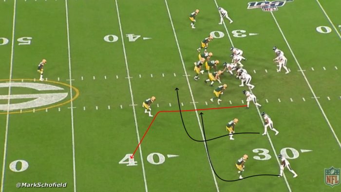 Mark Schofield’s RSP NFL Lens: Carson Wentz and Marcus Mariota–Showcases of Anticipation